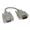 VGA Adapter Cable DB-9 (9-Pin Male) D-Sub Connection to a 15-pin Female High-Density VGA/SVGA Port  Gold Contacts  0.21m  Grey