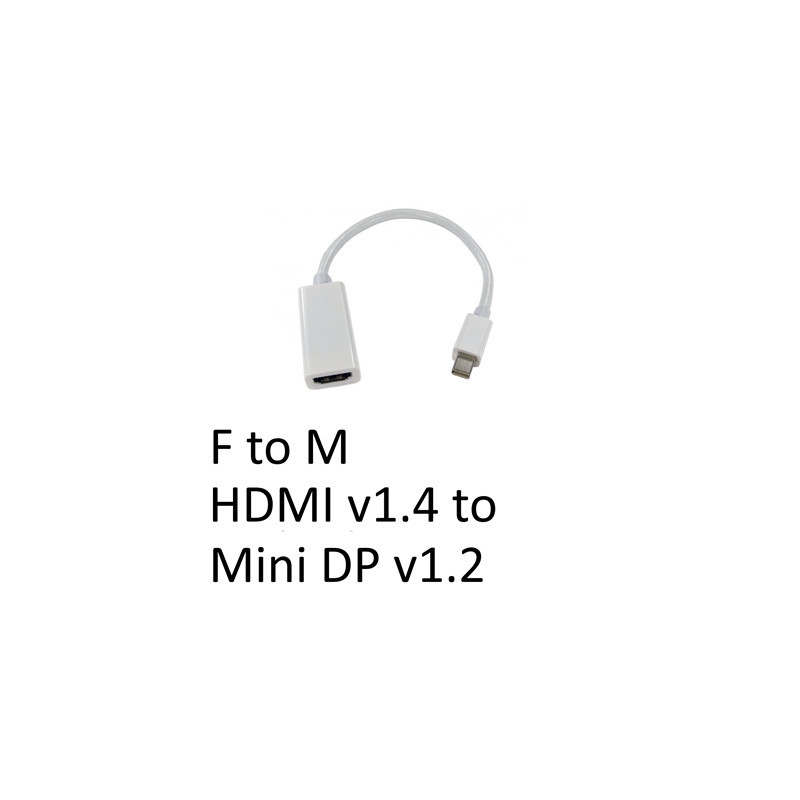 Mini DisplayPort (M) to HDMI (F) White OEM Converter Adapter